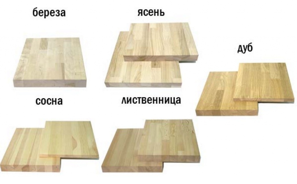 варианты мебельных щитов варианты мебельных щитов